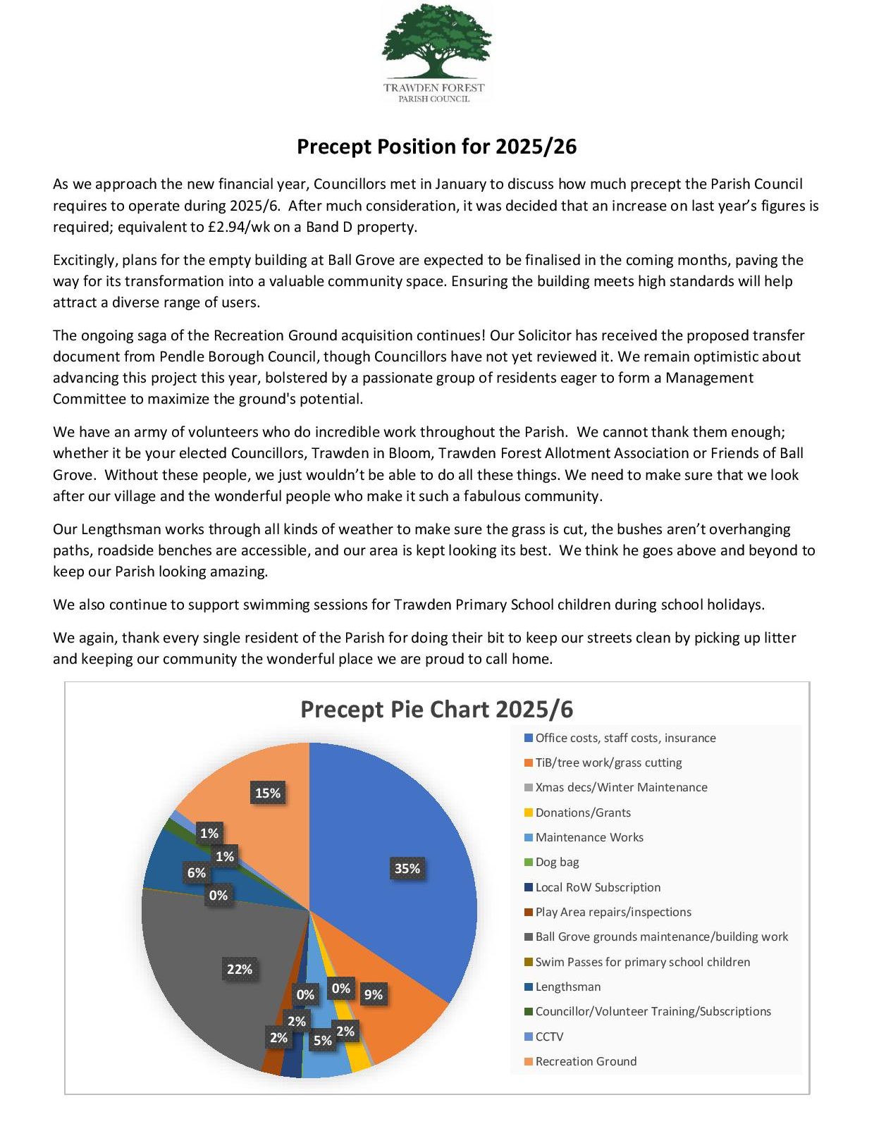 Pie chart displaying data distribution and key findings for project analysis.